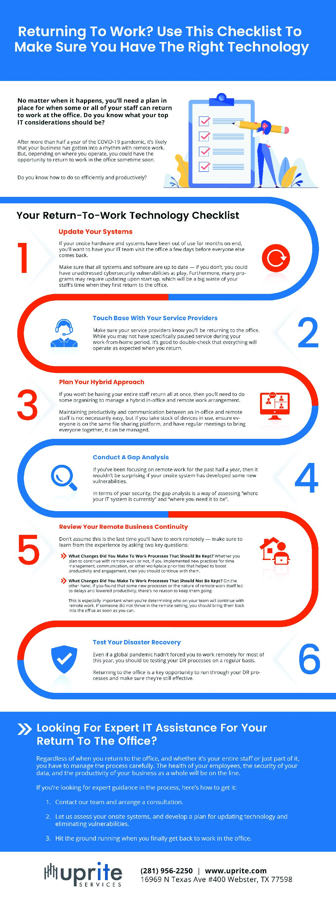 Return To Work Checklist COVID19