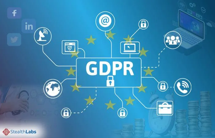 GDPR personal data protection for EU residents