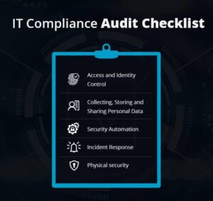 IT compliance mistakes Houston financial firms audit checklist