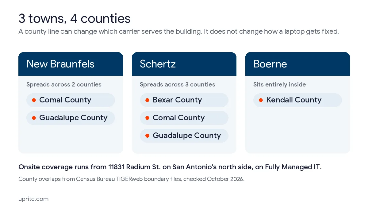 Graphic showing New Braunfels in Comal and Guadalupe counties, Schertz in Bexar, Comal and Guadalupe counties, and Boerne inside Kendall County