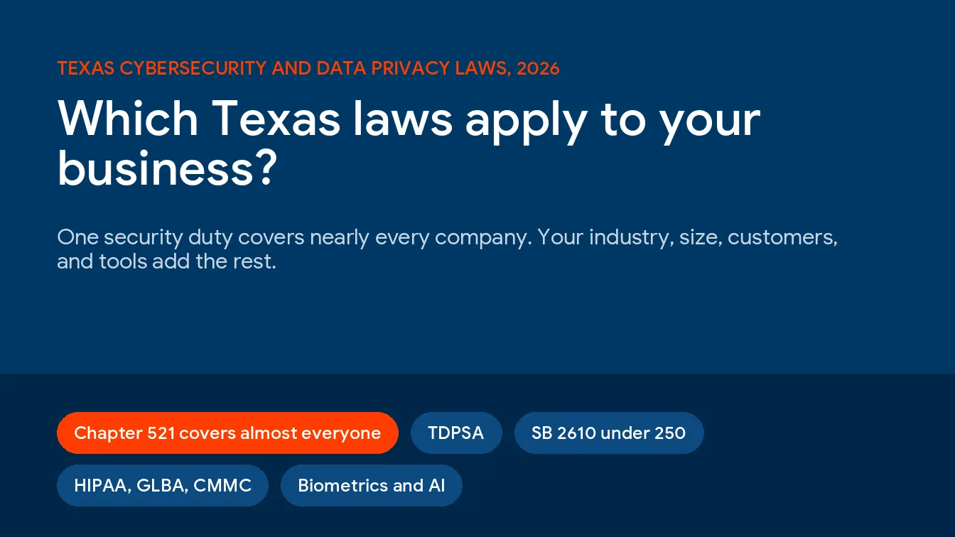 Texas Cybersecurity and Data Privacy Laws for Businesses: Which Ones Apply to You (2026)