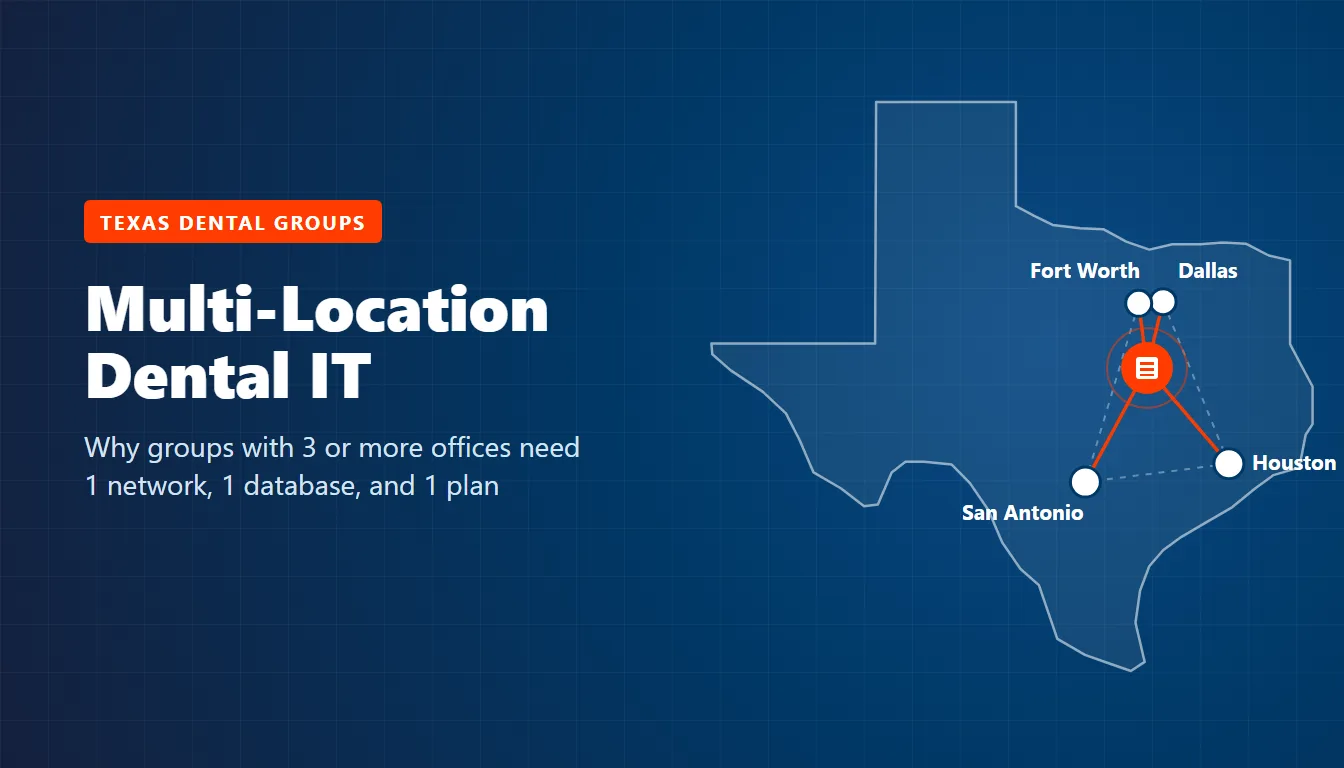 Multi-Location Dental IT in Texas: Why 3+ Offices Need a Different Model